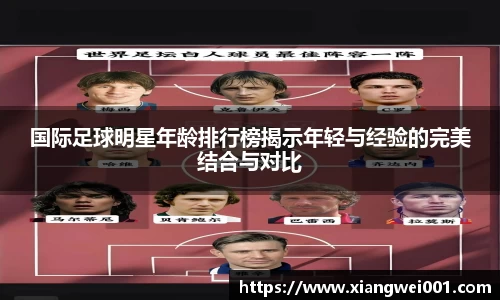 国际足球明星年龄排行榜揭示年轻与经验的完美结合与对比