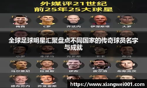 全球足球明星汇聚盘点不同国家的传奇球员名字与成就